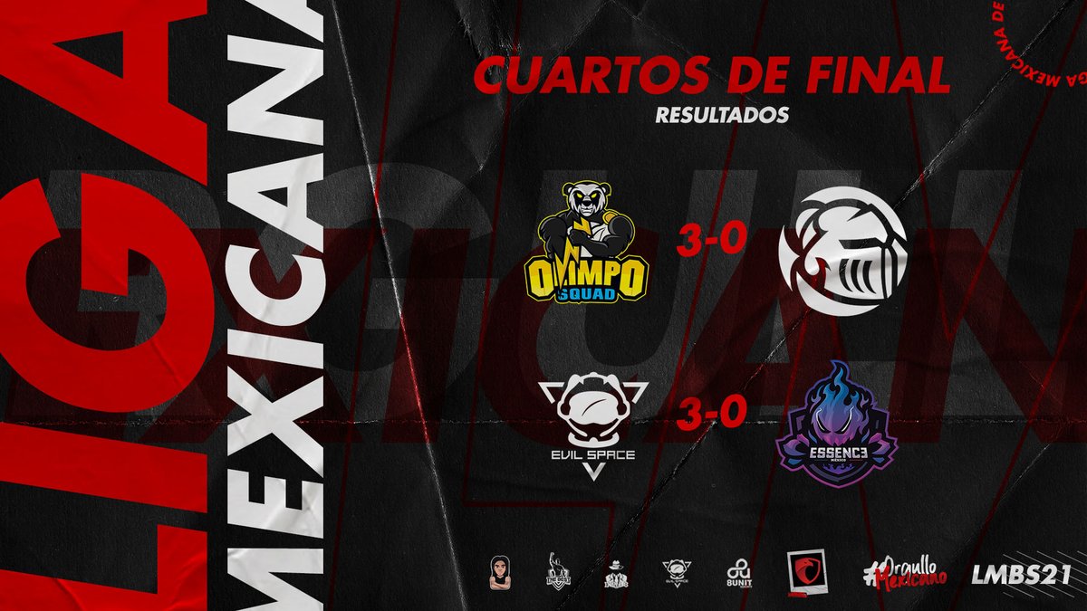 #LMBS21 | RESULTADOS

Los equipos locales demostraron gran dominio en contra de sus rivales. <a href="/OlimpoSquad/">Olimpo Squad⚡️</a> y <a href="/EvilSpace4/">Evil Space</a> logran su pase a semifinales. 🥳

#OrgulloMexicano 🇲🇽