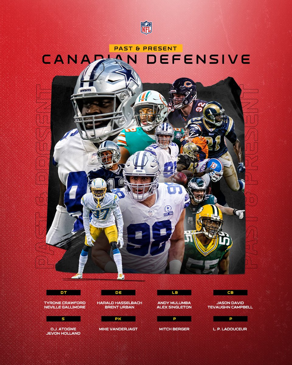 An All-Canadian NFL Defence: Past &amp; Present. 🇨🇦

What do you think of the squad? 🤔