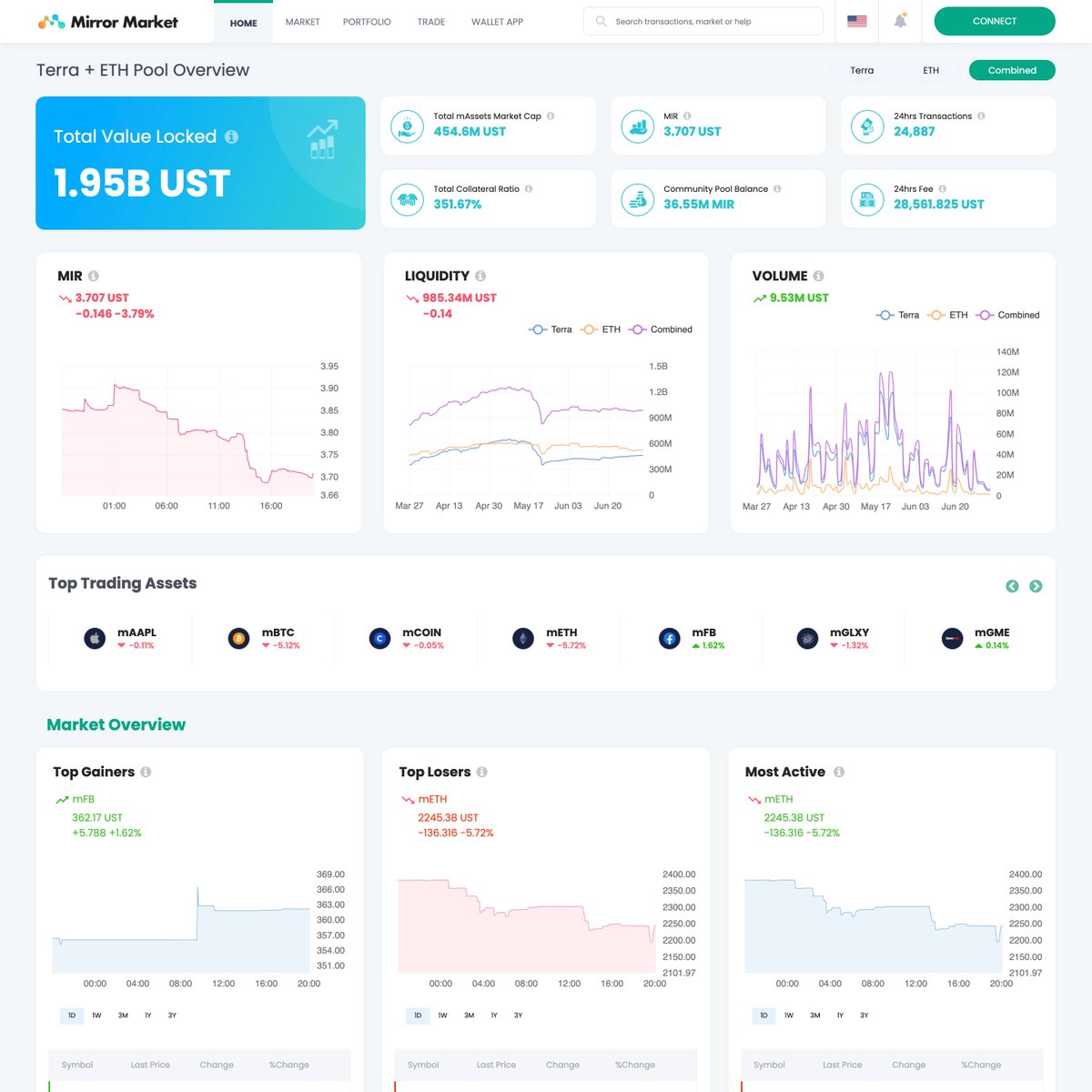 The Savegame 💾 tweet media