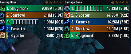 CakeShugi's tweet photo. It is never late to time +23, first +23 (NW) timed on fortified, bursting, storming, with 14k hps on prides without people using much cds. If I(night fae mw monk) can do it, everyone else playing offmeta class can do it. I believe in you!
#Shadowlands #mwmonk #worldofwarcraft https://t.co/JFSg7DAAD3