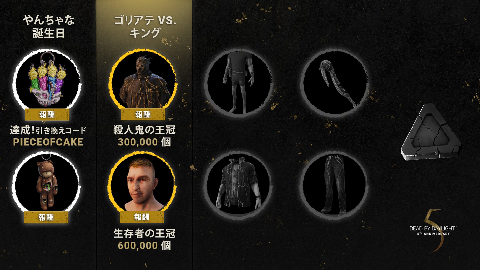 公式 Dead By Daylight コミュニティチャレンジ その は無事達成 なんと261万個も王冠が集まりました すごすぎです 引き換えコード Pieceofcake で報酬ゲット 7月31日まで有効です チャレンジ 王冠を殺人鬼で30万個 生存者で60万個