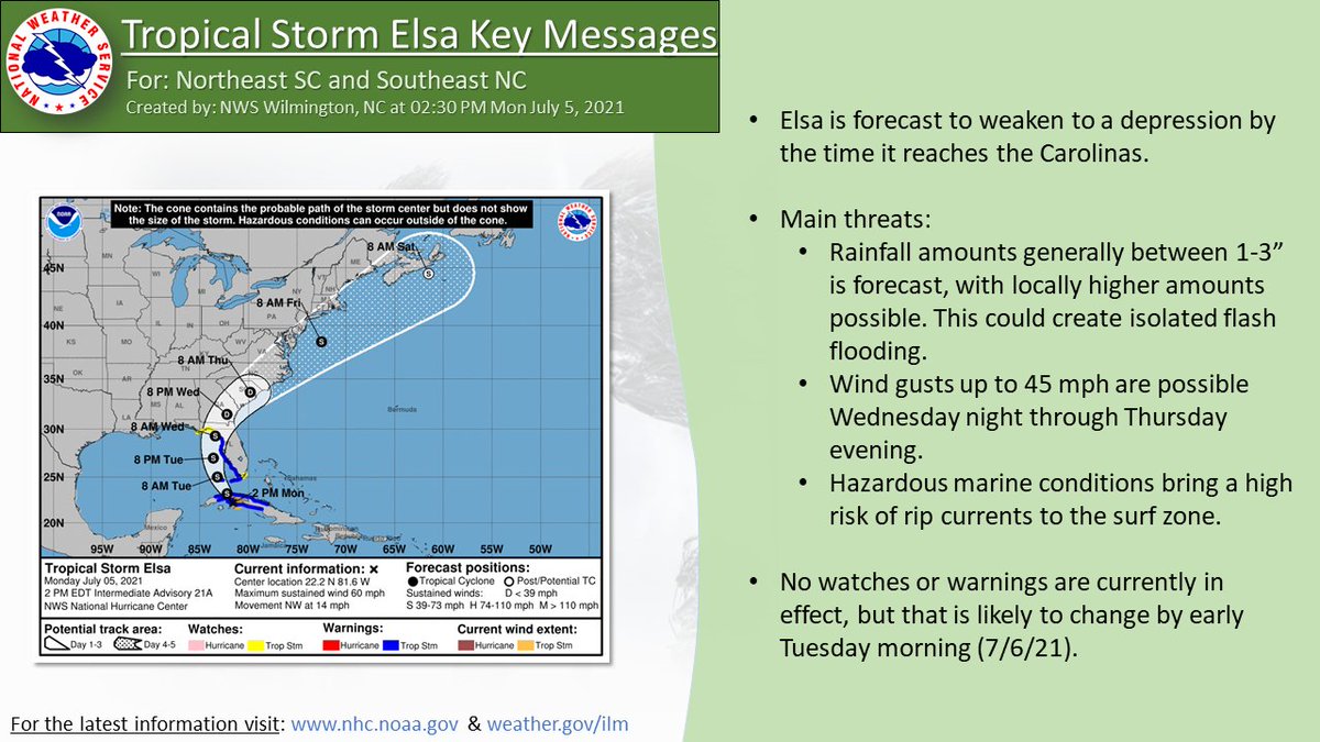NWSWilmingtonNC's tweet photo. We have published our latest on Tropical Storm #Elsa, which is forecast to weaken to a depression by the time it approaches our neck of the woods. Check out our latest briefing at https://t.co/XYd0iIGS4j #ncwx #scwx #ILMwx https://t.co/p4TTtA62Sx