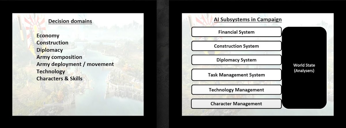 Thank you <a href="/aphrael/">Duygu Cakmak</a> for the epic presentation and the close-up view of the AI in the <a href="/totalwar/">Total War</a> series! All of the work/thinking that your <a href="/CAGames/">Creative Assembly</a> team has done to create the AI system is really impressive. 

Also really glad that MCTS was used on several occasions! <a href="/GameAISchool/">AI and Games School 2026</a>
