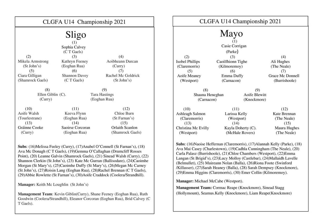 Mayo_LGFA's tweet image. Sligo LGFA  v Mayo_LGFA U14  R1 Connacht Championship.

Halftime 
Sligo  1 - 02
Mayo 8 - 05