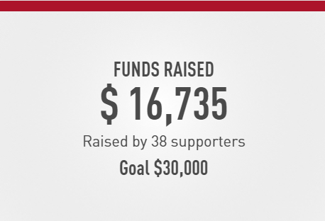 EdiSfu's tweet image. A BIG thank you to generous donors for making it halfway to our goal!🥳
 
And there's still more work to do -- help support Indigenous &amp;amp; Black grad students in Biology by donating here or sharing widely! give.sfu.ca/ways-to-give/f…
 
PS see if your employer will match your donation!