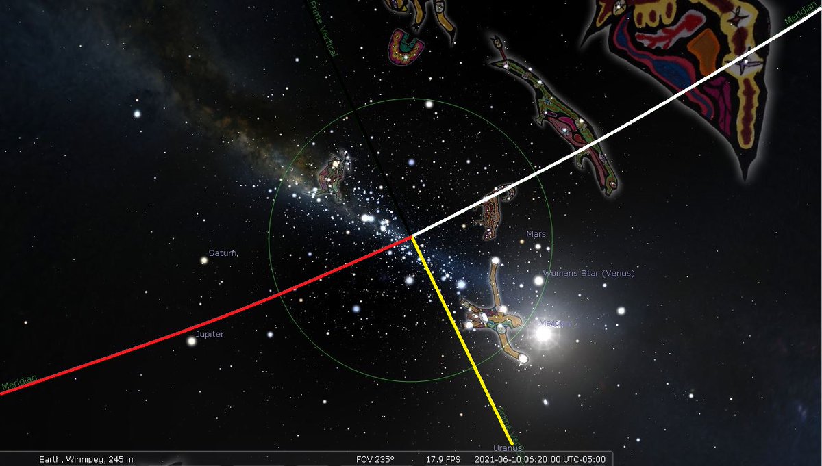 MerastySimeon's tweet photo. #medicinewheel #fourdirections some more sky charts I made. Ojibway constellations. https://t.co/ZTBc25hYda