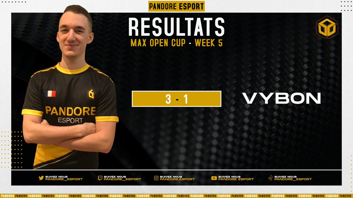 Pandore_esport's tweet image. [ #Hearthstone ]

Course en tête pour notre joueur @Vybon_HS qui remporte son match semaine 5 de la #MaxOpenCup ! 

Avec un 5-0 au compteur en rondes suisses, les playoffs sont à portée de main !

✅ @Vybon_HS win 3-1 vs @lasagne_hs 🇫🇮

Bravo à toi 💪🏻
#WeArePandore ⚫️🟡