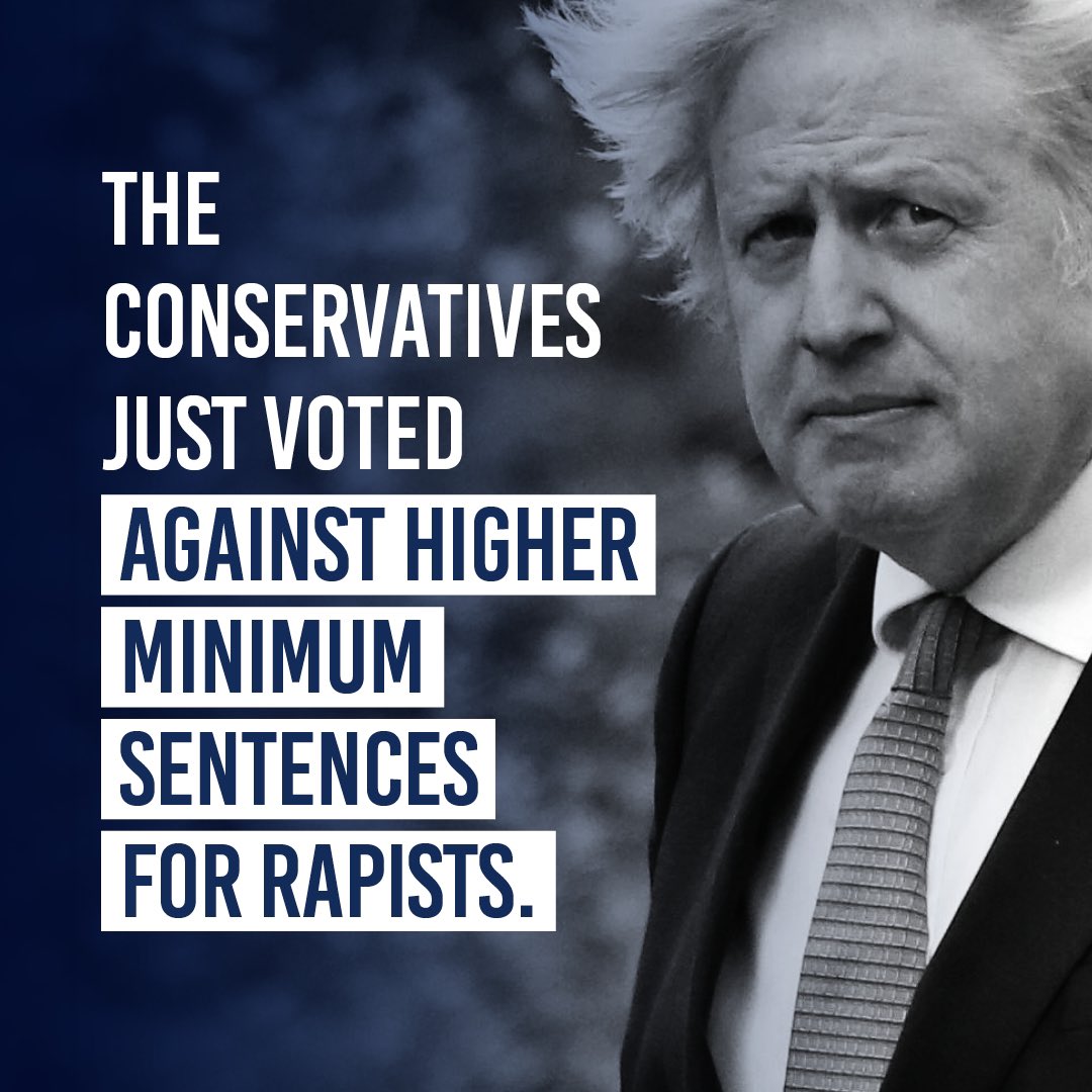 The @Conservatives just voted against @UKLabour's higher minimum sentence for rapists in the #PolicingBill. This government is a total disgrace.