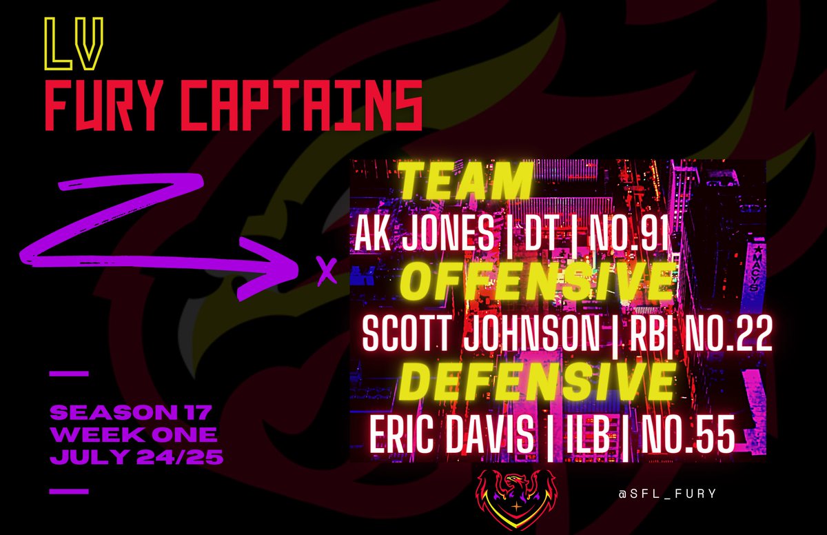 FURY SELECT THEIR SEASON 17 CAPTAINS 

Congratulations to AK Jones, Scott Johnson &amp; Eric Davis on being voted Season 17 captains! 

We kickoff S17 against the <a href="/CHS_Predators/">Charleston Predators</a> 

#FightinCityFury