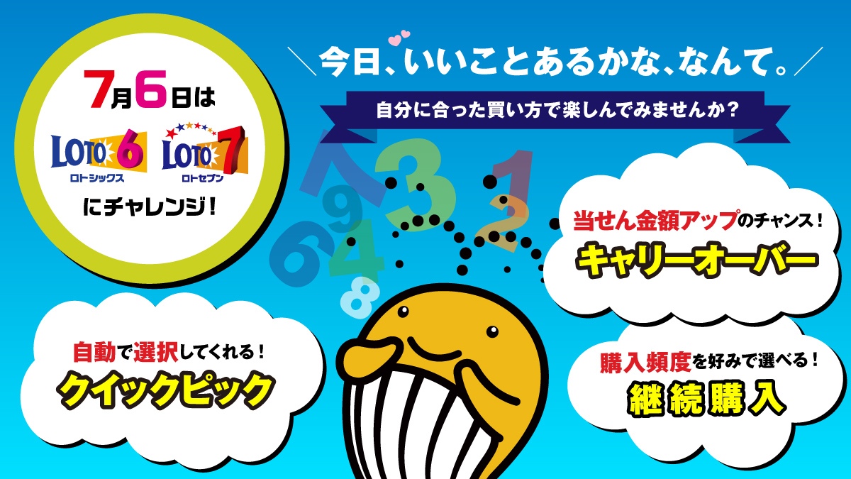 ひらめき ロト6 第1603回 ロト６高確率消去予想数字