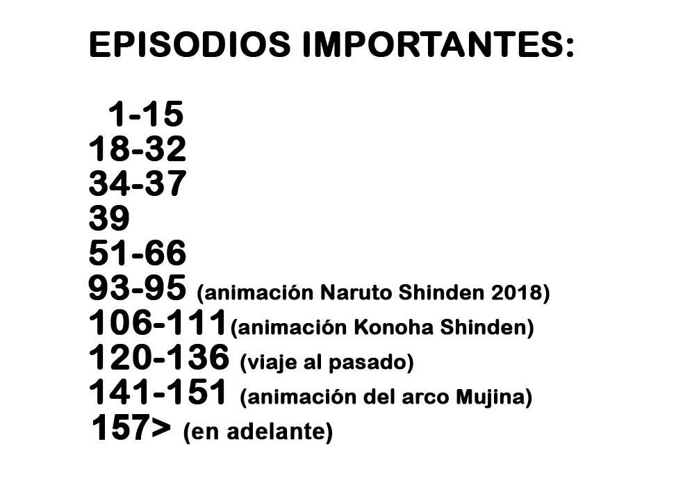 Episodios BORUTO en Orden Cronológico (SIN Relleno) 