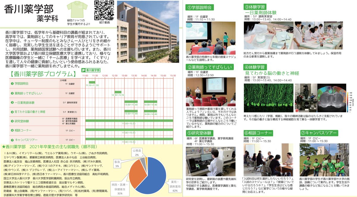 徳島文理大学香川薬学部 Kagawayaku Twitter 徳島文理大学香川薬学部 Kagawayaku Twitter