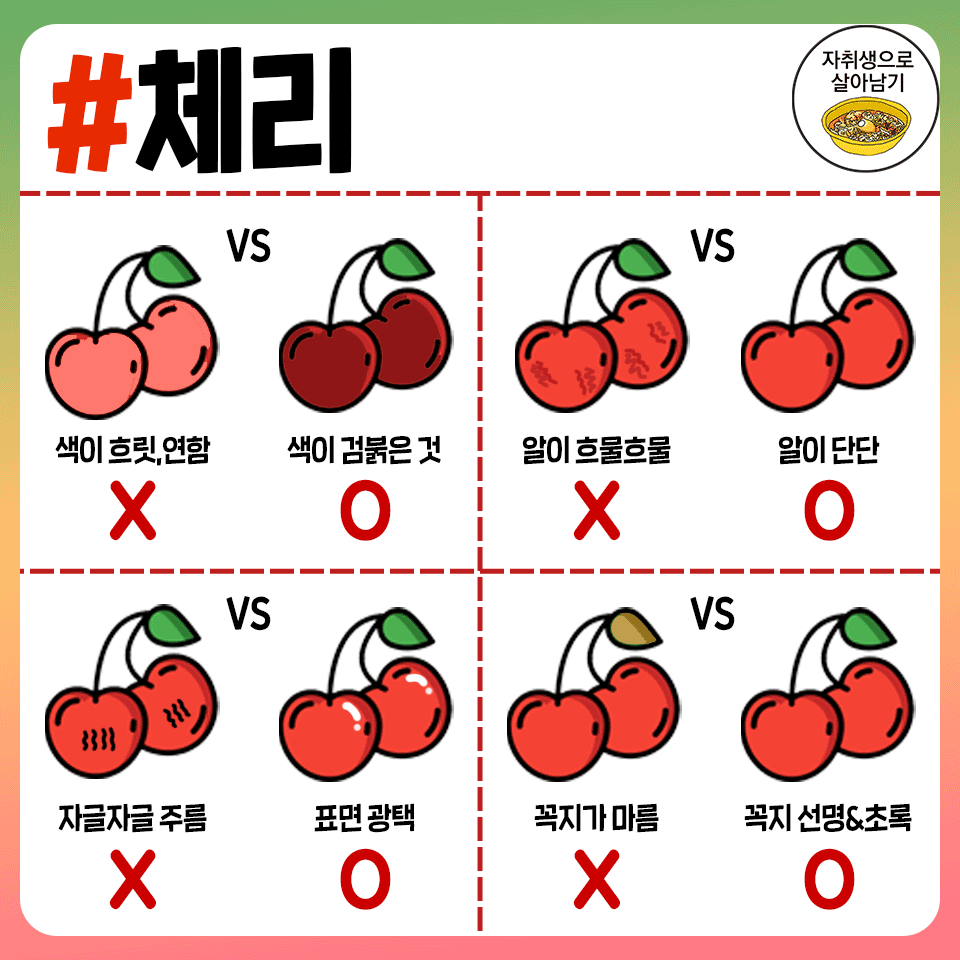 ggultips's tweet photo. https://t.co/InzWt2obaR