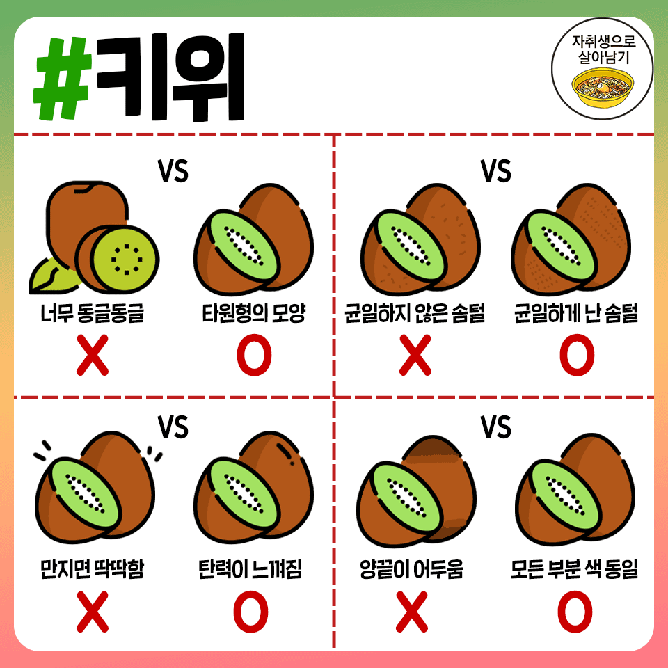 ggultips's tweet photo. https://t.co/InzWt2obaR