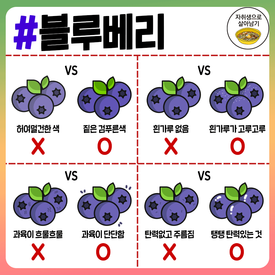 ggultips's tweet photo. https://t.co/InzWt2obaR