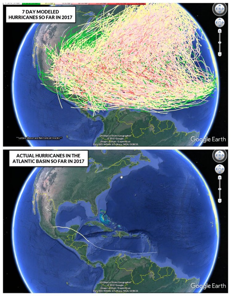 VOLG_DE_DATA's tweet image. Bewijs dat #modellen meestal niets met de realiteit te maken hebben. Het zijn (gewenste) projecties. #RIVM