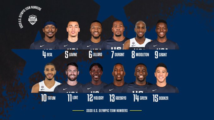 Durant Lillard All Usa Basketball Jersey Numbers For Tokyo Olympics Revealed News Scores Highlights Stats And Rumors Bleacher Report