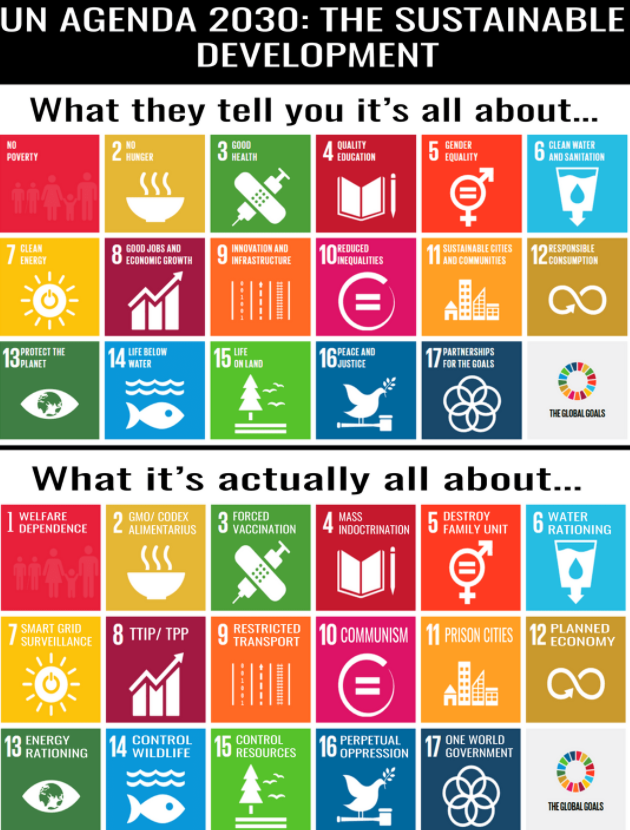 ky_statesman's tweet photo. @Compton4KY2022 It's funny you mention the word "sustainable" [taken right out of your Act Blue talking points handbook] because that is the Democrat's end goal, to have America comply with the UN Agenda 2030's 17 Sustainable Development Goals [SDGs]. Otherwise known as Communism. #TeamKentucky https://t.co/xczQ2NQWUk