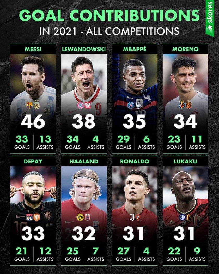 悲報 Fcバルセロナさん もうめちゃくちゃ サッカータイム