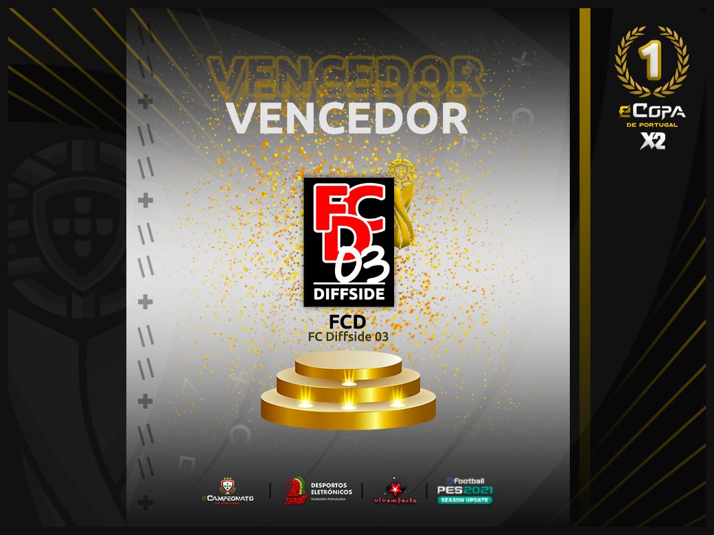 VENCEDOR | eCopa X2🥇

Parabéns FC Diffside 03, o grande vencedor da 1ª edição da eCopa de Portugal X2!

Demonstrou e confirmou o seu favoritismo ao fazer a dobradinha depois, depois de já ter conquistado a eSLX2.

#ecopax2 #EsportsNewsPT #officialpes #fpdeoficial  #campeao