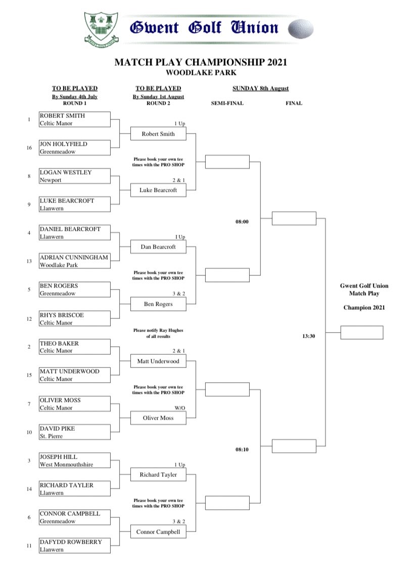 2nd round of the Gwent Matchplay to be played by 1st August