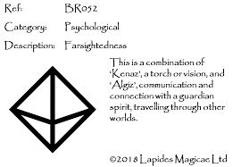 ACryptoEclipse's tweet image. hmmmm the Farsightedness #Bindrune Looks a lot like $ETH symbol.  
#ethereum = The future? 
#Runicmagic
IDK feels #BULLISH 🤔😅