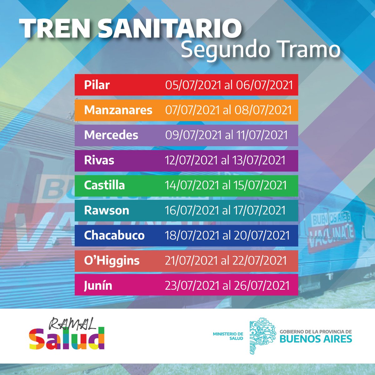SaludBAP's tweet photo. Hoy comenzamos el segundo tramo del Ramal Salud desde #Pilar y planificamos junto a autoridades y representantes de los equipos de salud las acciones a desarrollar en las 9 estaciones que recorrerá el #TrenSanitario hasta #Junín.

@BAProvincia
@lopeznoeliad
@LuciaPortos https://t.co/X9UzoqAMKy