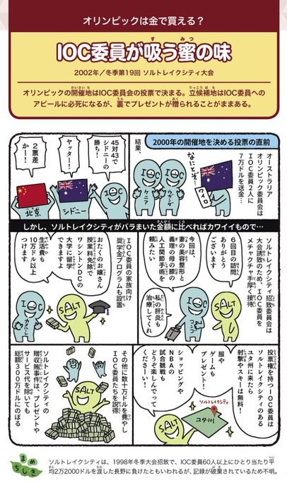 ざんねんなオリンピック物語 を含むマンガ一覧 リツイート順 ツイコミ 仮