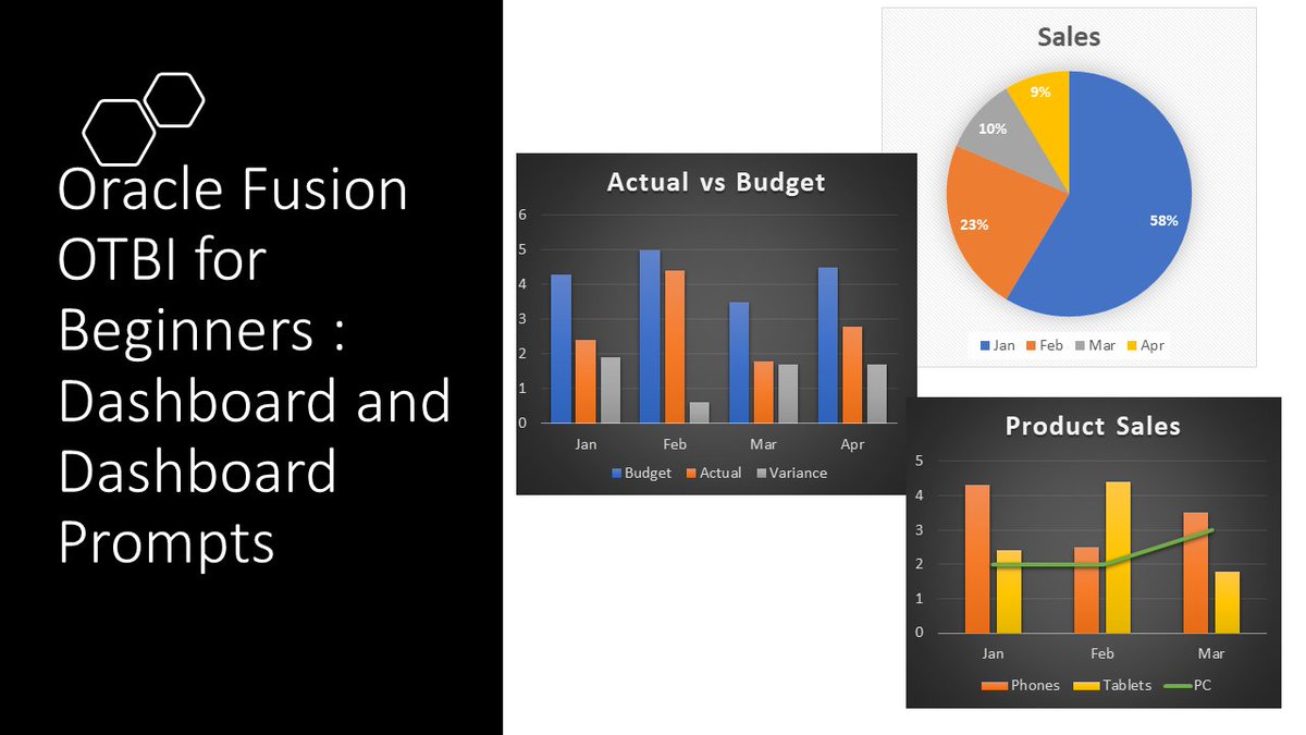 sarunraj's tweet image. OTBI Tutorial Part 13: Your first dashboard and dashboard prompts. Let me know your feedback.

#otbi #oraclefusion #oraclehcm #oracleerp #otbidashboards

youtu.be/FdT0jBAfDzQ