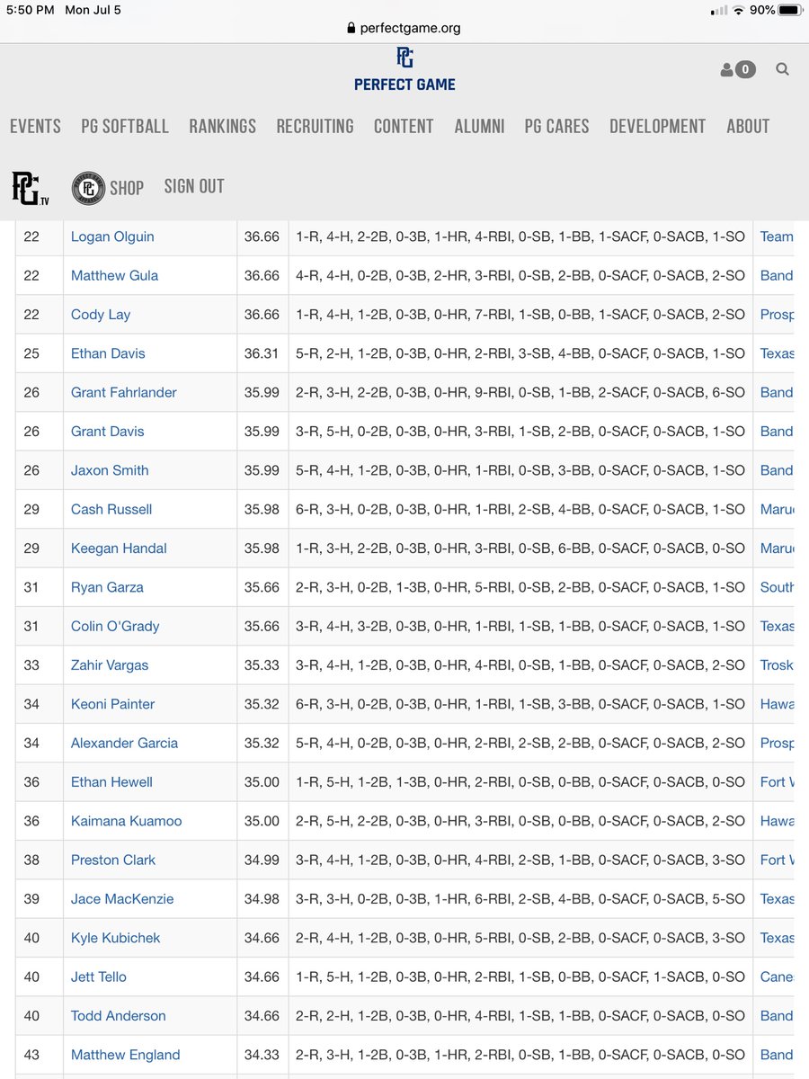 Ruben Garza tweet media