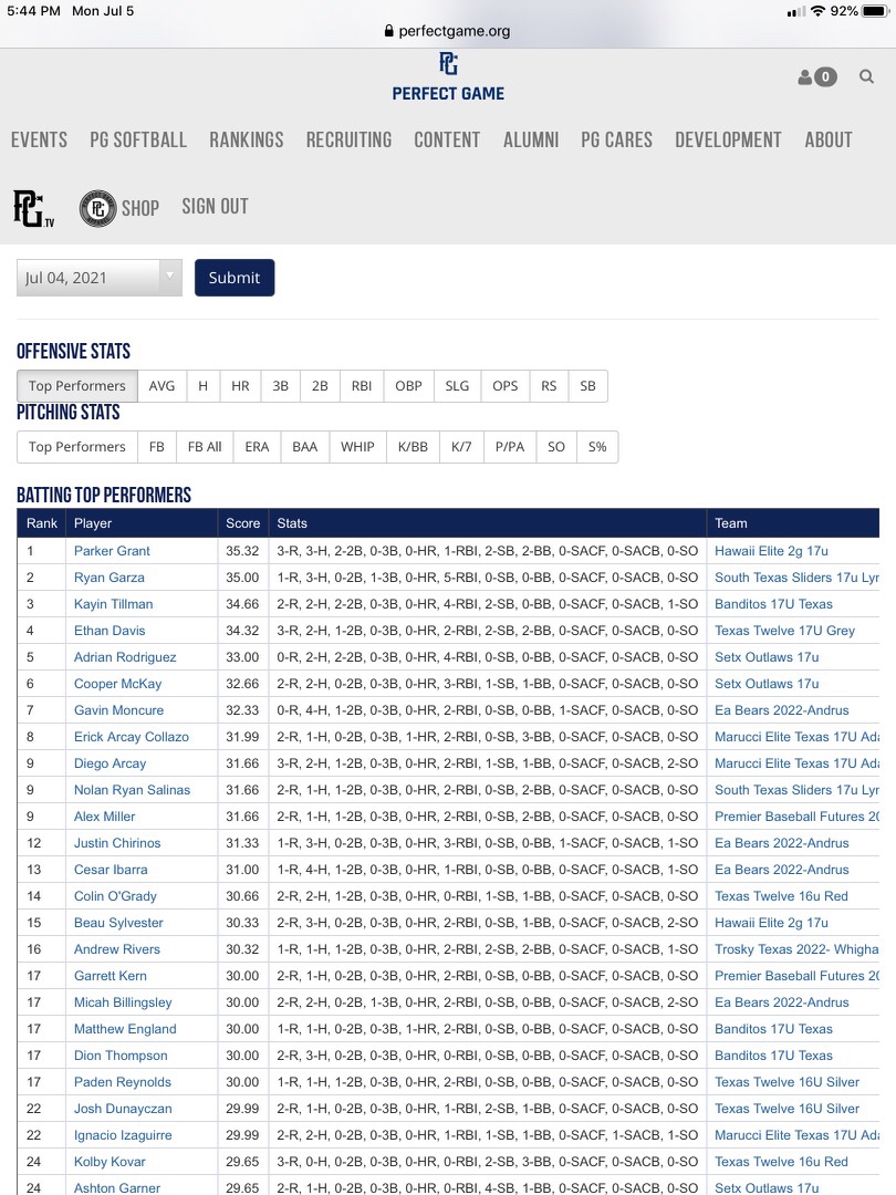 Ruben Garza tweet media