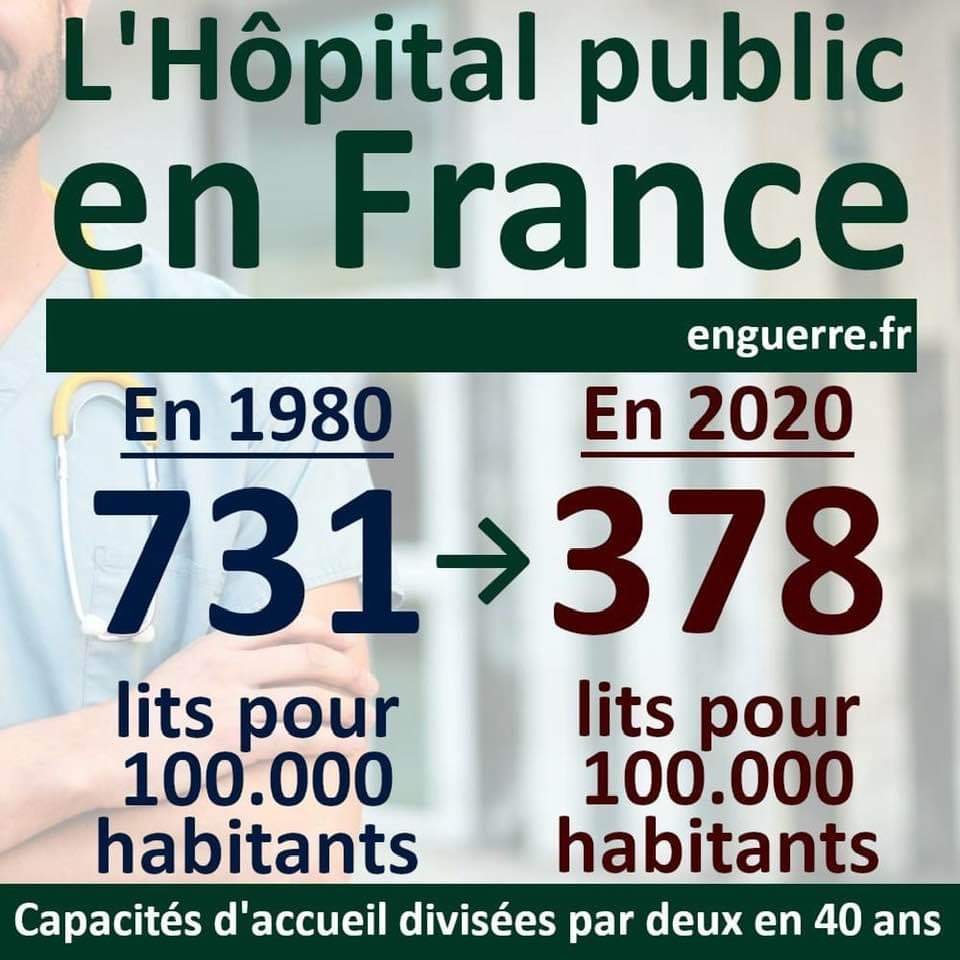 dragonduclos's tweet image. C&apos;est pour faire ces économies là avec ces calculs de bas étage que le gouvernement paralyse et détruit l&apos;économie ainsi que  la vitalité du pays avec des confinements successifs !