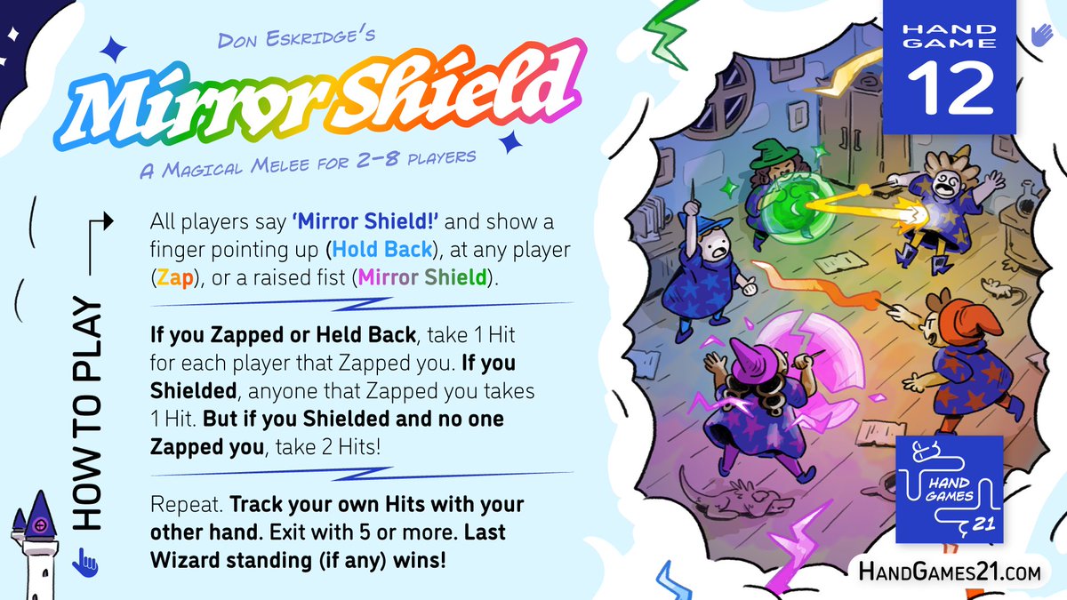 HandGames21 tweet media