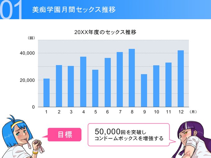 夏はヤリまくり☀️ 