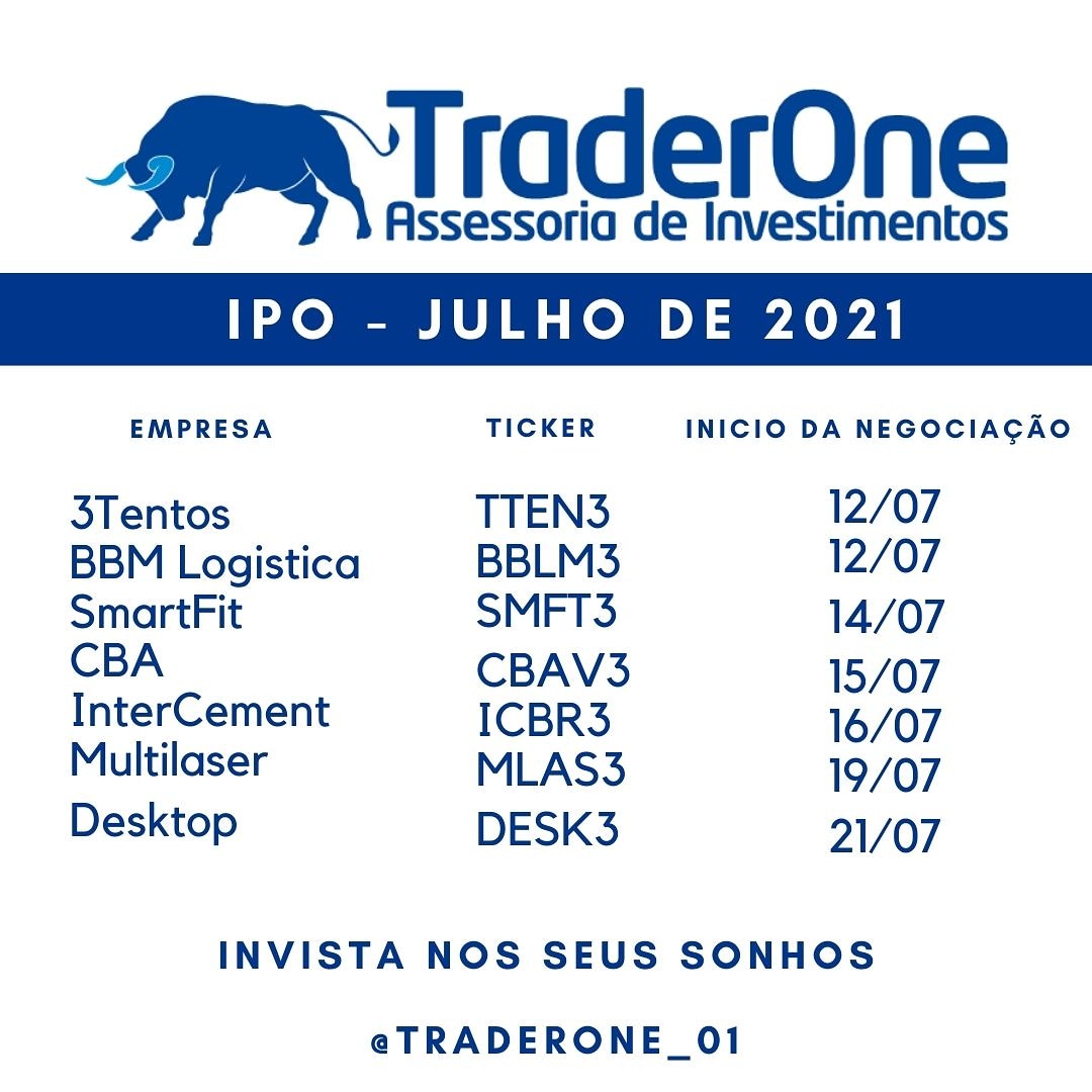 paulotrader1's tweet photo. #ipo #b3
#BOLSA
#trade #investimento #TraderOne #ações #fii #ações #poupança
#tten3 #bblm3 #smft3 #cbav3 #icbr3 #mlas3 #desk3 https://t.co/PUCbAHZP8K