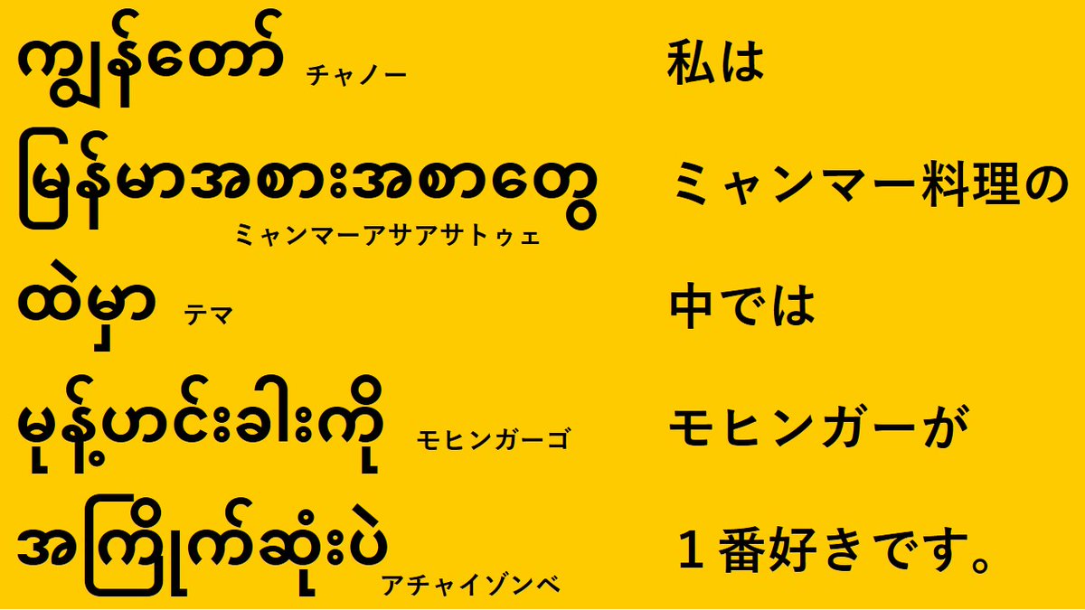 ミャンマー語 Twitter ख ज ミャンマー語 Twitter ख ज