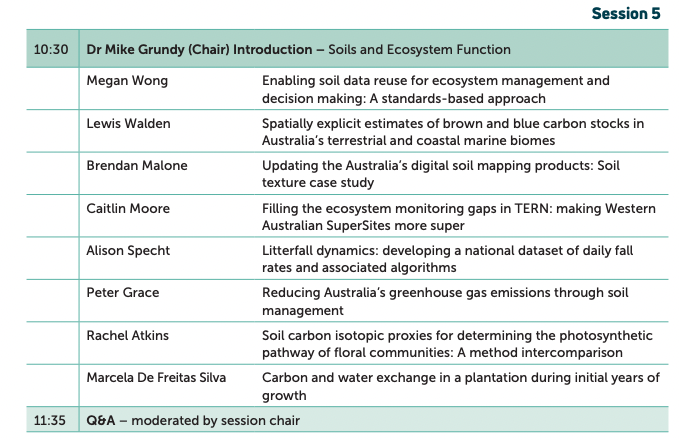 Up next at the #TERNsymposium is a session on #Soils &amp; Ecosystem Function feat. <a href="/sOiLmAlOnE/">Brendan Malone</a> <a href="/lewis__walden/">Lewis Walden</a> <a href="/moore_science_/">Caitlin Moore</a> <a href="/AlisonSpecht/">Alison Specht</a> &amp; more! 🤩
Register &amp; join us online: tern.org.au/science-sympos…
#agchatoz #NCRISimpact