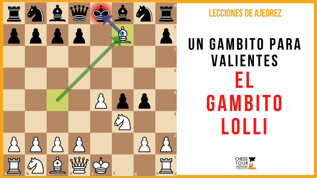 chesstourscl's tweet photo. Un gambito para valientes! El gambito Lolli!
https://t.co/kSb5AAj0vX
#chess #ajedrez #scacchi #xadrez #chesstour #gambitos https://t.co/Gzv6MKCVUe
