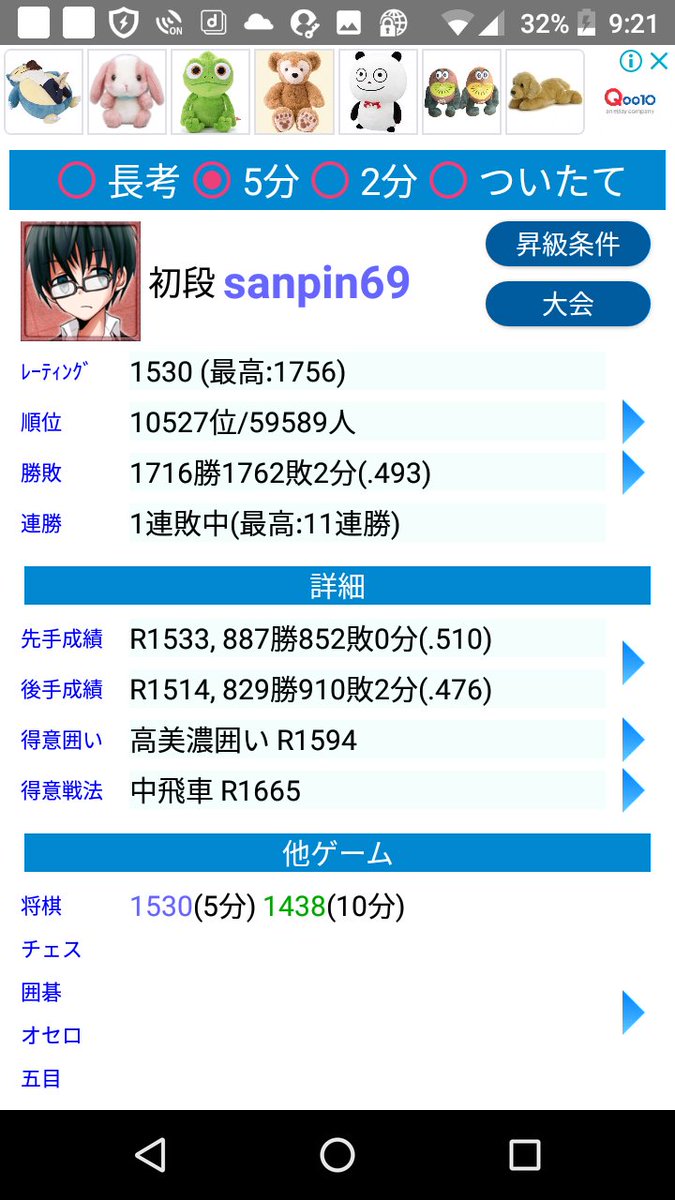 アゴ美 Sakonn8 Twitter