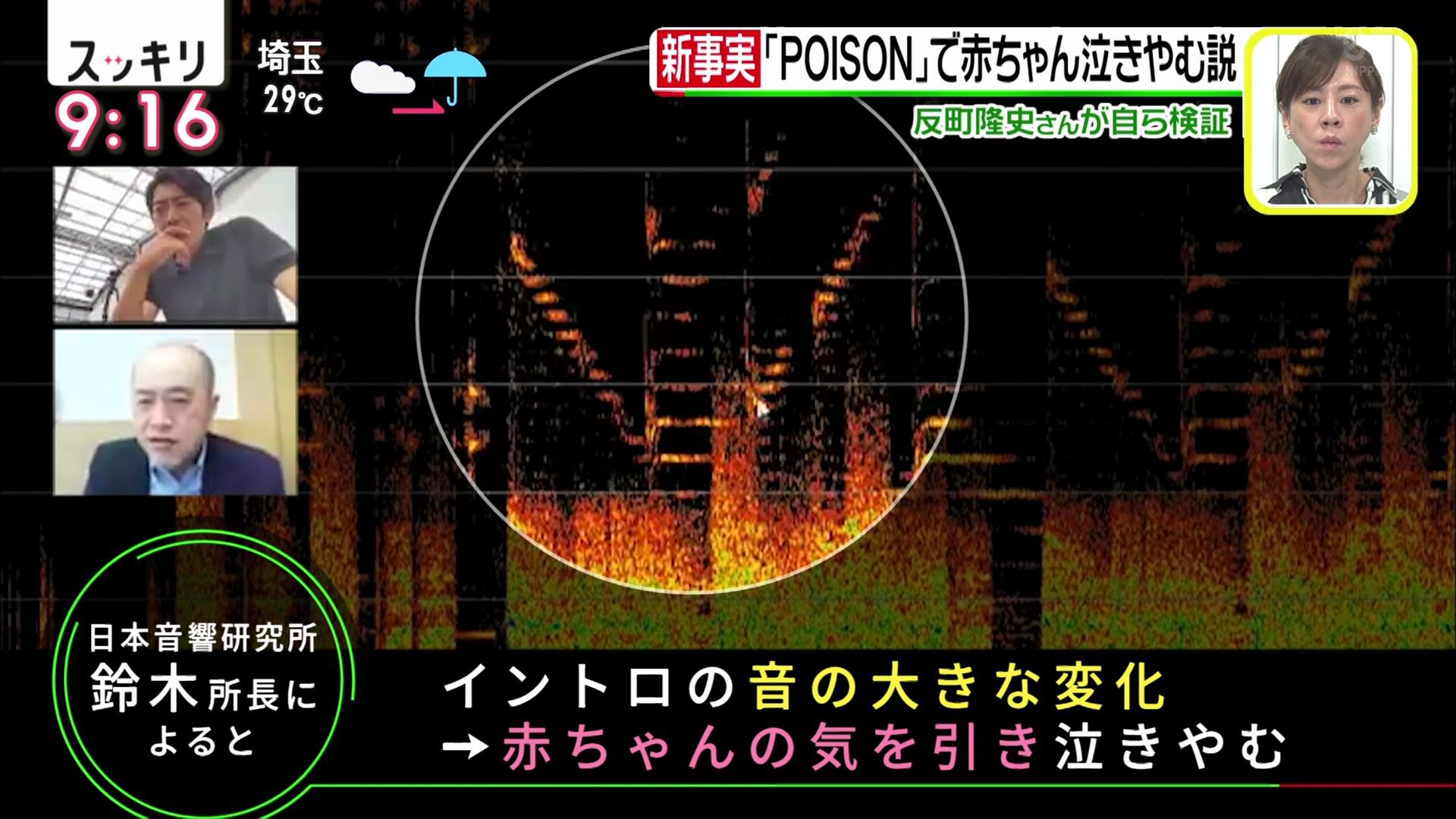 雪だるま 反町さん出てるwww Gtoの主題歌 Poison で赤ちゃんの泣きやむ説を反町隆史さん自ら検証 検証してる反町さんカッコいい スッキリ 反町隆史 Poison Gto T Co Nrmzxm0gmt Twitter
