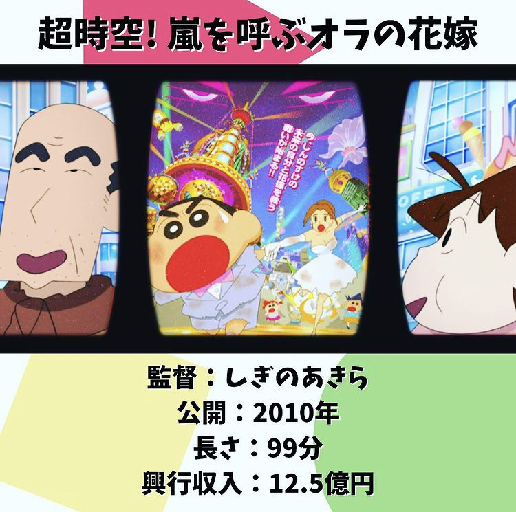 Tweets With Replies By クレヨンのんちゃん Crayon Non Chan Twitter Tweets With Replies By クレヨンのんちゃん Crayon Non Chan Twitter