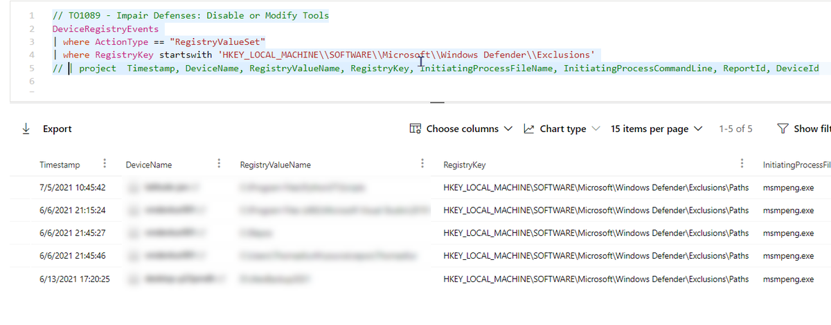 alexverboon's tweet image. Detect Microsoft Defender Exclusion configuration changes with #Microsoft365Defender advanced hunting gist.github.com/alexverboon/f2…  #kql #Defender