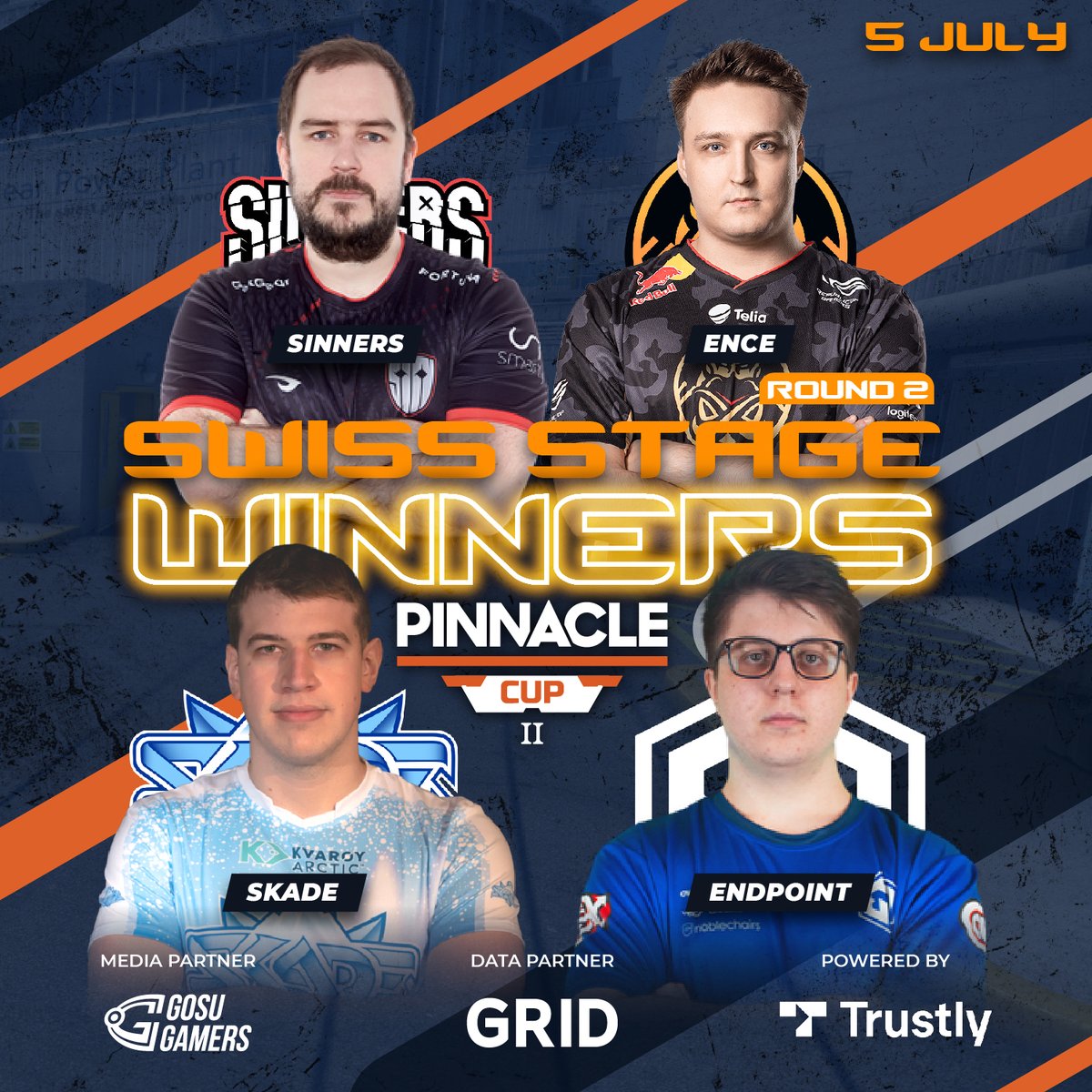GosuGamers's tweet photo. 🔥 Round of applause to @HAVUgaming, DBL Poney, @NIPCS, @Sinners_Esports, @ENCE, @skadegg, &amp; @TeamEndpoint! 
Catch the live #GGStats here: https://t.co/LRnPfNO924

@PinnacleEsports @CSGO 
#PinnacleCup #PinnacleCupII #CSGO https://t.co/nEW8XCNuWL