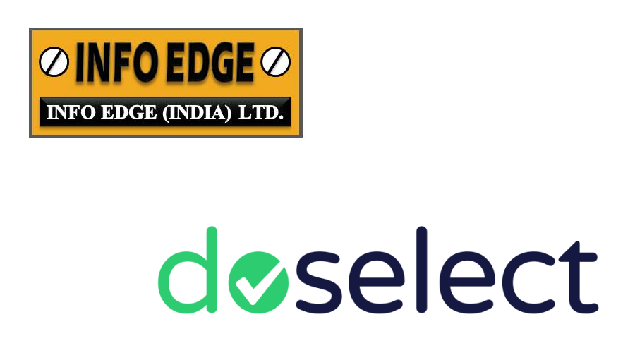 equitybulls's tweet photo. Info Edge (India) Ltd to acquire 100% stake in https://t.co/dYYhOltIHL for Rs. 21 crores

#InfoEdgeIndia #doselect #Acquisition 

https://t.co/q4cKLPzdDp https://t.co/2qOXWA1U2p