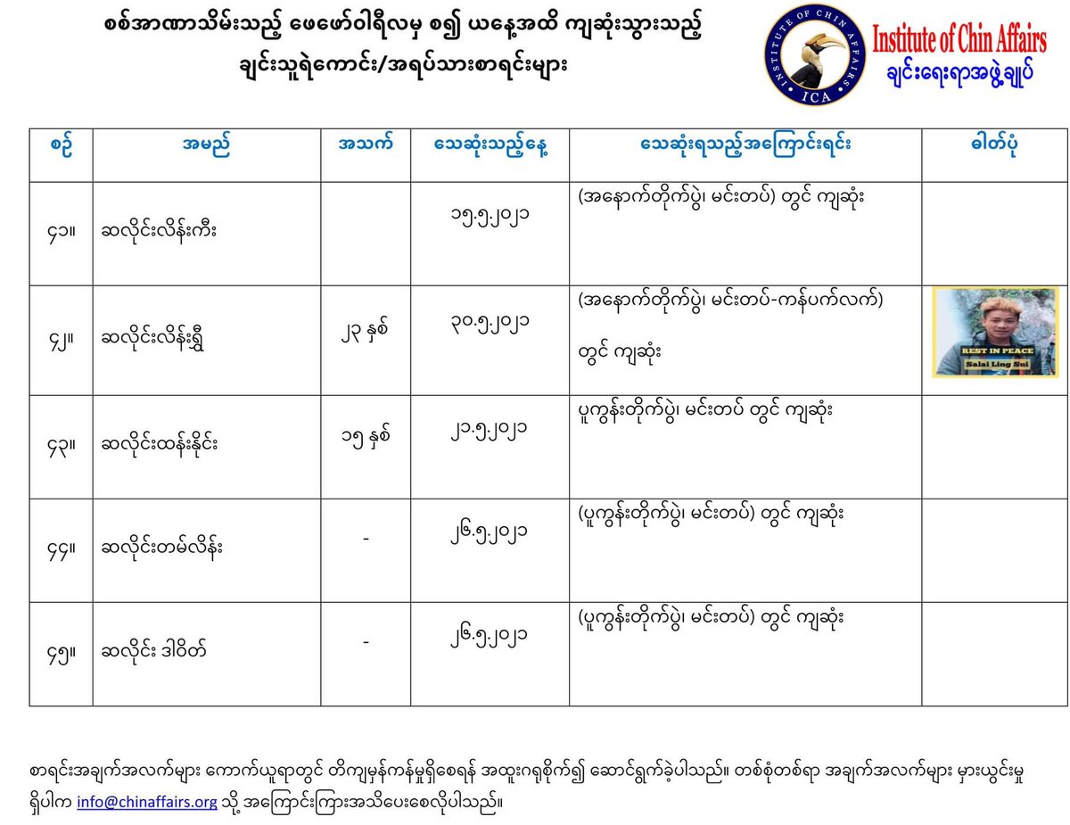 media_chin tweet picture