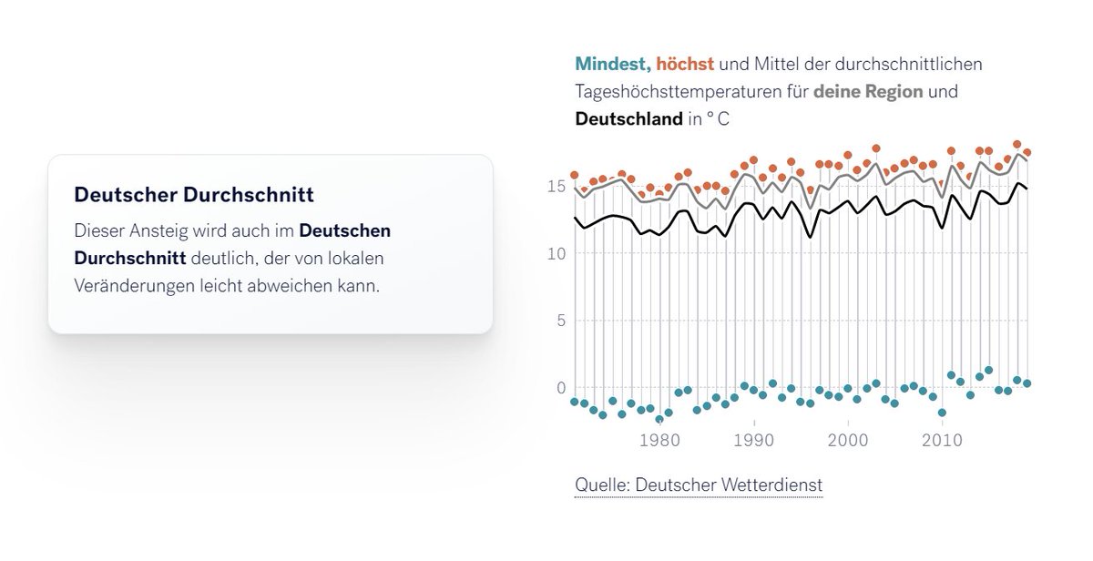 Sebastian Meier tweet media