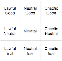 ohDYOsko's tweet photo. My hot take on WayV Chaos. Let's discuss.
Kun: Neutral Good (leans towards Chaotic Good tbh)
Ten: Chaotic Evil
Winwin: Lawful Good
Xuxi: Chaotic Good
Xiaojun: Chaotic Neutral
Hendery: Chaotic Good
Yangyang: Chaotic Evil
#SaveWinwin #WayV https://t.co/UkmkR1Xscn