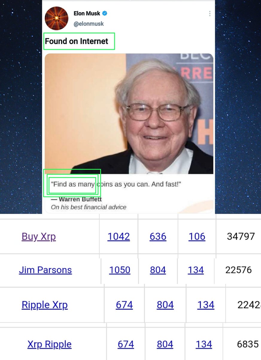 Xrp Captain 590 On Twitter Thankyou Elon Musk Final Statement Buy Xrp Xrpthestandard Go On Gematria And Type Find As Many 1st Page Xrp Captain 590 On Twitter Thankyou Elon Musk Final Statement Buy Xrp Xrpthestandard Go On Gematria And Type Find As Many 1st Page
