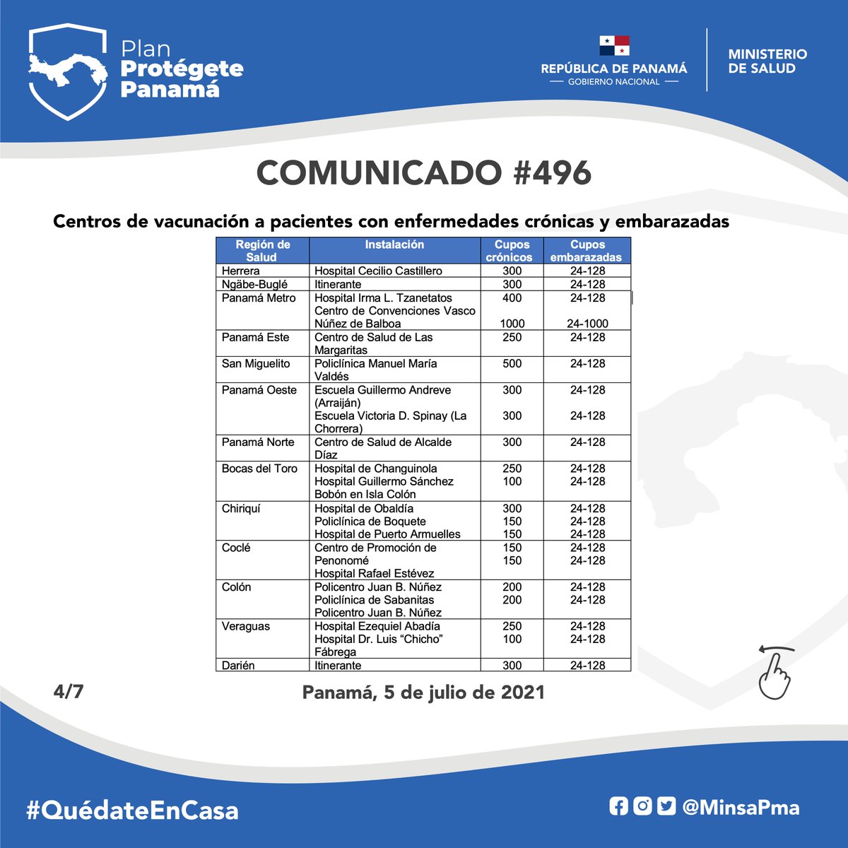 Comunicado N° 496 Parte 1.
 #UnPanamáMejor🇵🇦 #ProtégetePanamá