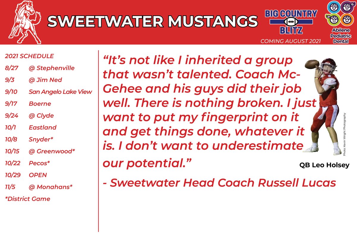 Big Country Blitz (@codycoil) on Twitter photo Russell Lucas takes over a talented team in Sweetwater looking for back-to-back district titles. <a href="/Go_Red_/">Sweetwater Sports</a> <a href="/coachrlucas/">Coach Russell Lucas</a> <a href="/LeoHolsey/">Leo Holsey</a> Russell Lucas takes over a talented team in Sweetwater looking for back-to-back district titles. <a href="/Go_Red_/">Sweetwater Sports</a> <a href="/coachrlucas/">Coach Russell Lucas</a> <a href="/LeoHolsey/">Leo Holsey</a>